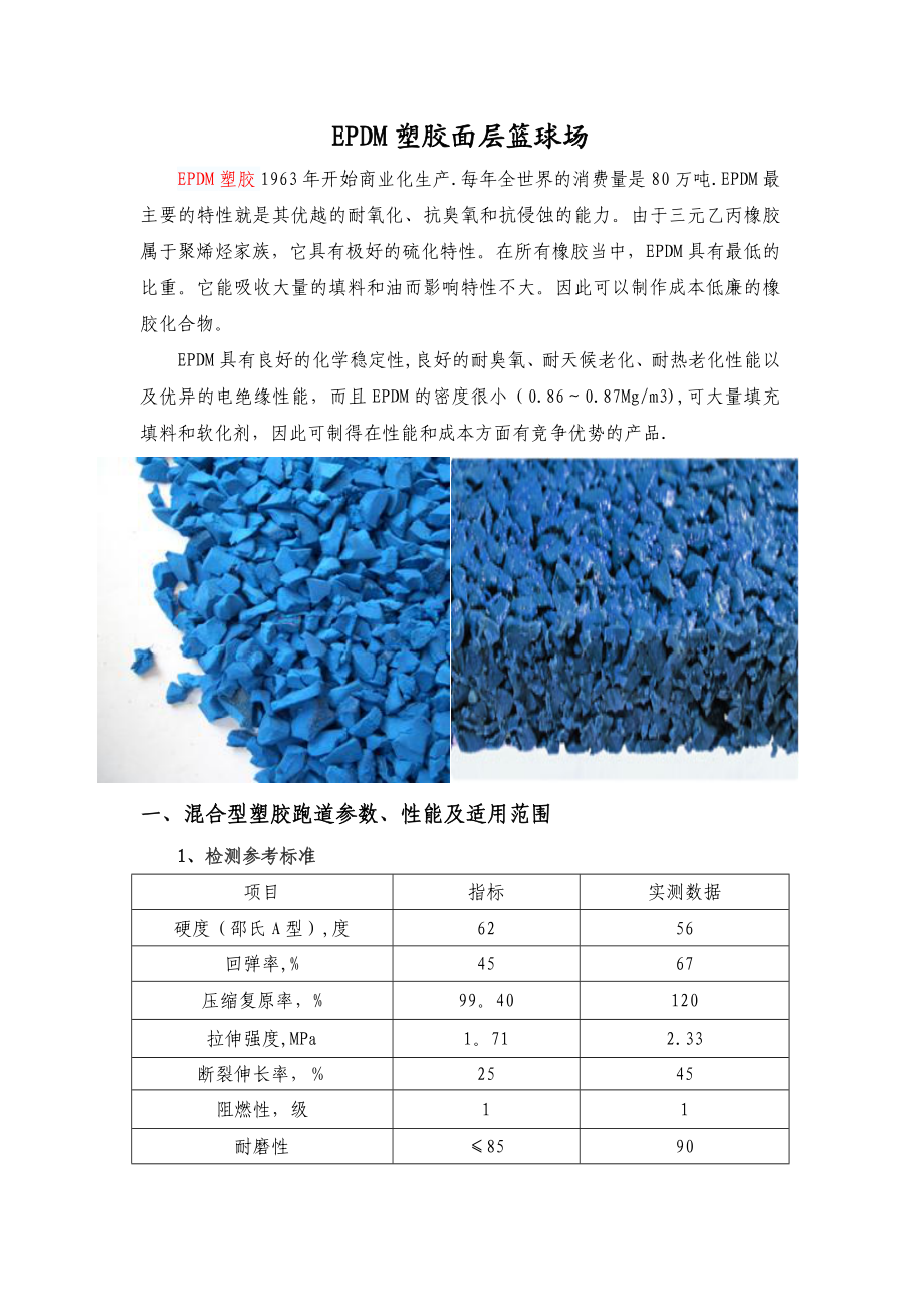 EPDM篮球场施工方案.docx_第2页