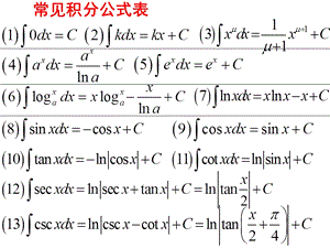 三十个基本积分公式.ppt