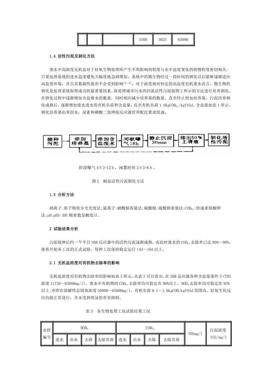 高含盐量石油发酵工业废水.doc_第3页