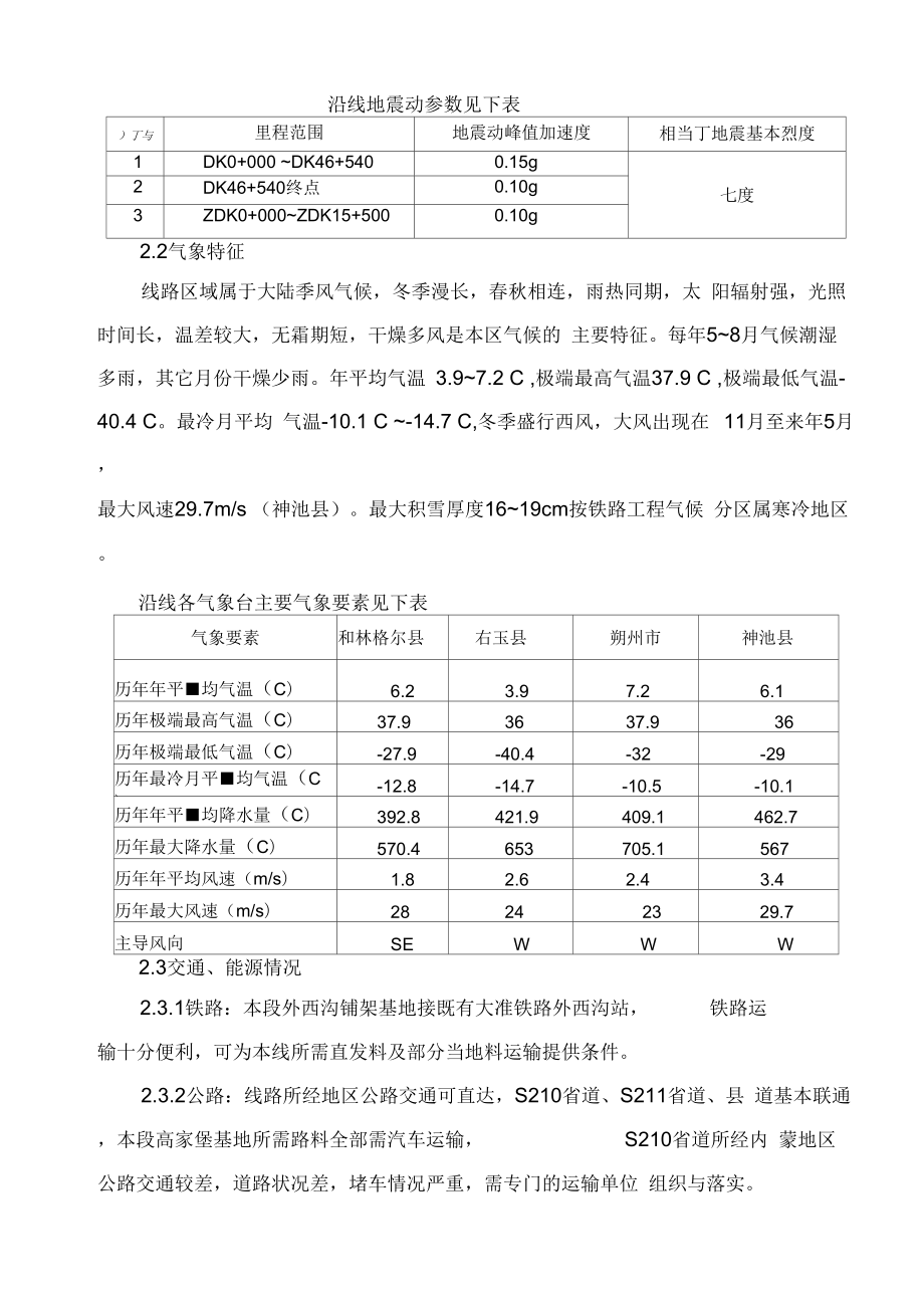 rr准池施工组织设计.docx_第3页