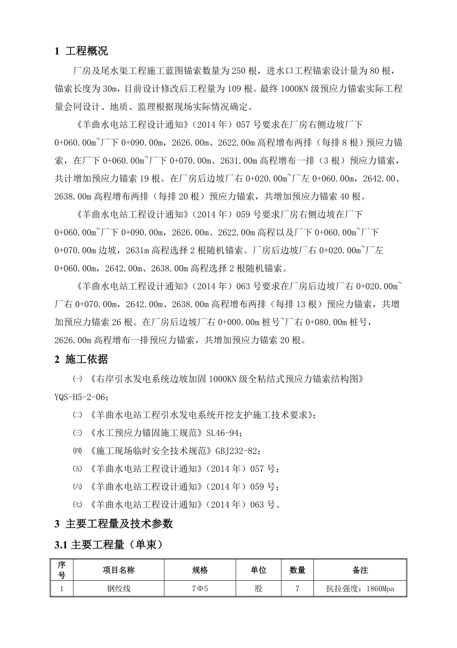 1000KN预应力锚索专项施工方案.doc_第1页