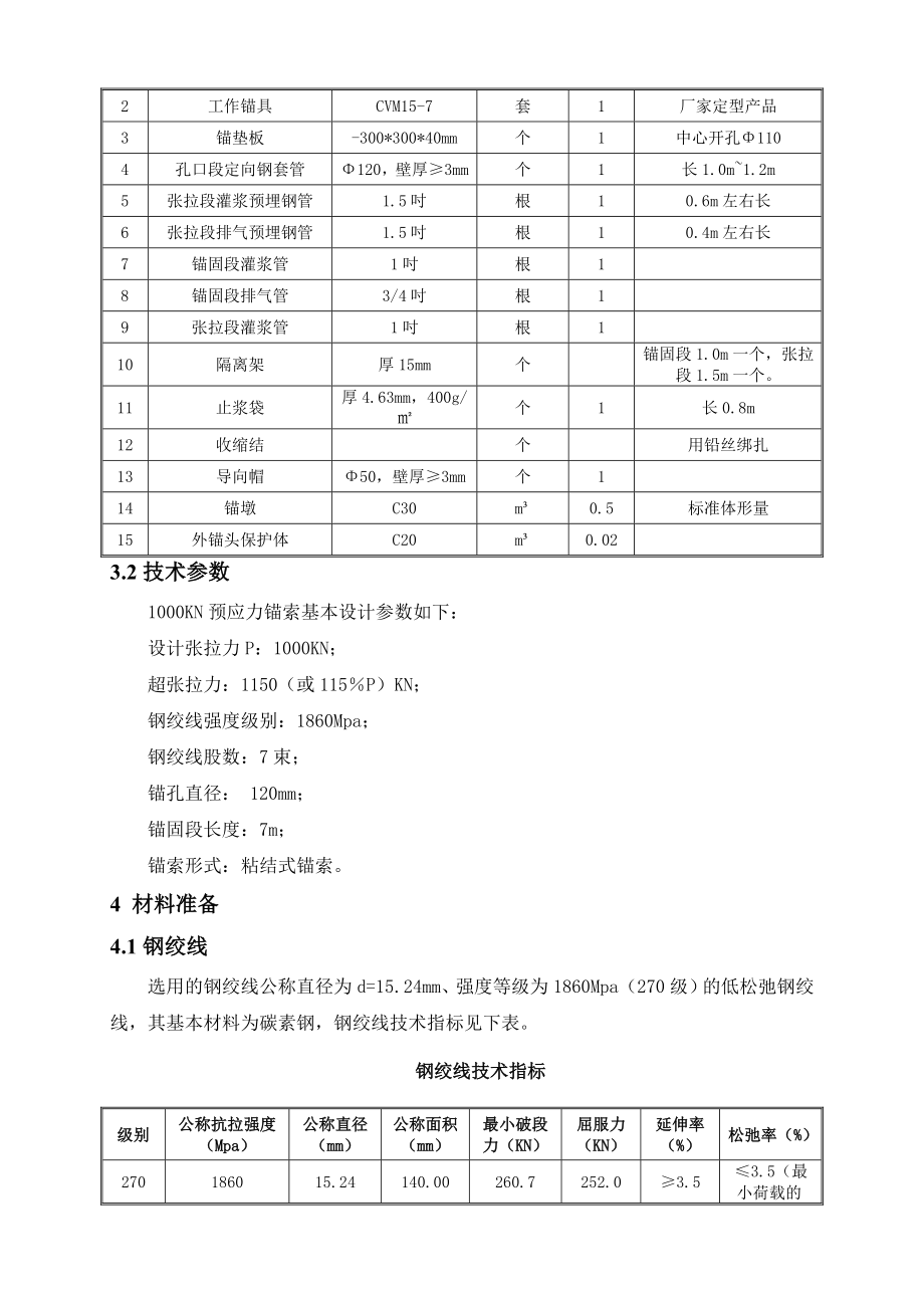 1000KN预应力锚索专项施工方案.doc_第2页