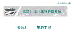 一轮课件：细胞工程.ppt