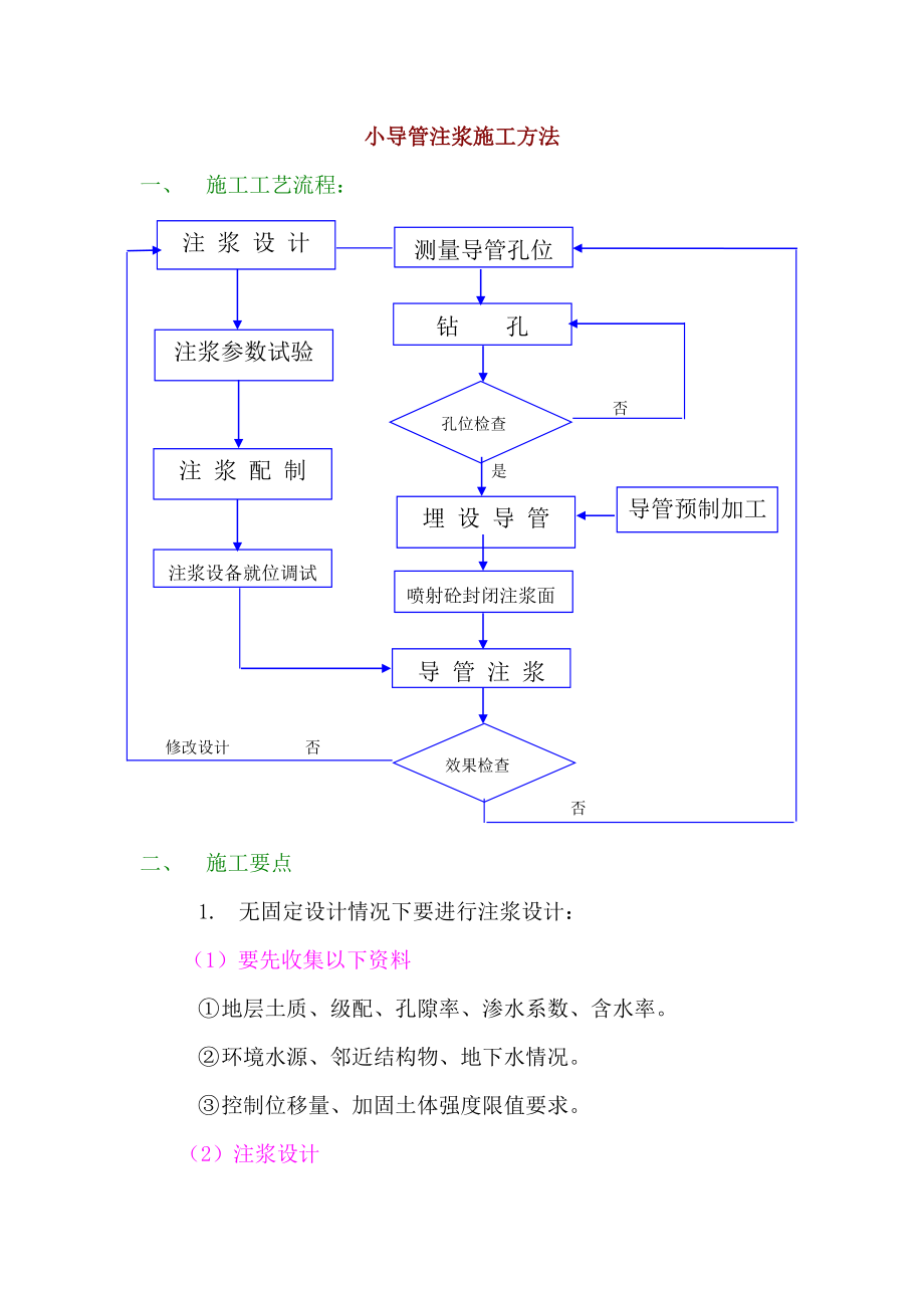 (完整版)小导管注浆施工方法.doc_第1页