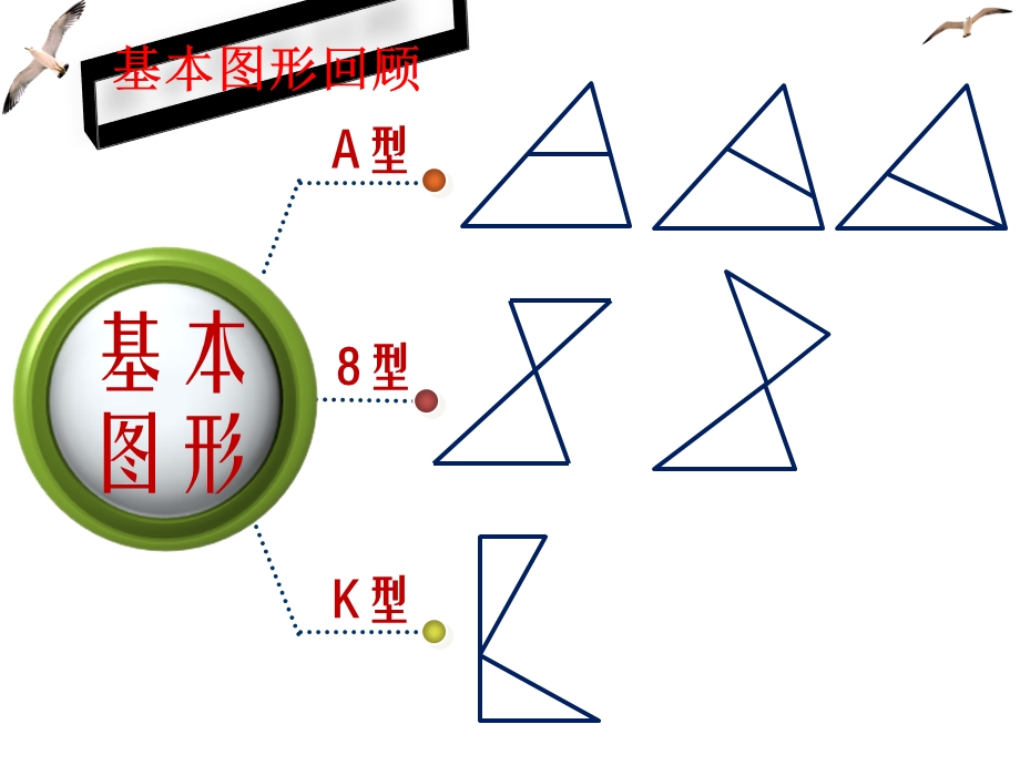 一线三等角相似模型.ppt_第2页