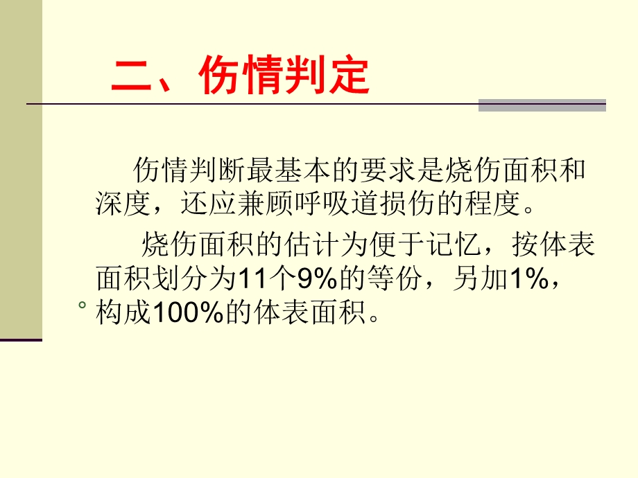 烧伤知识讲座刘长文.ppt_第3页