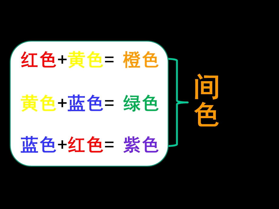 三年级下册第11课《橙色的画》.ppt_第3页