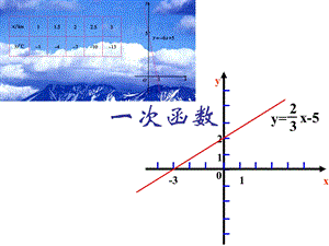 一次函数共3课时ppt.ppt