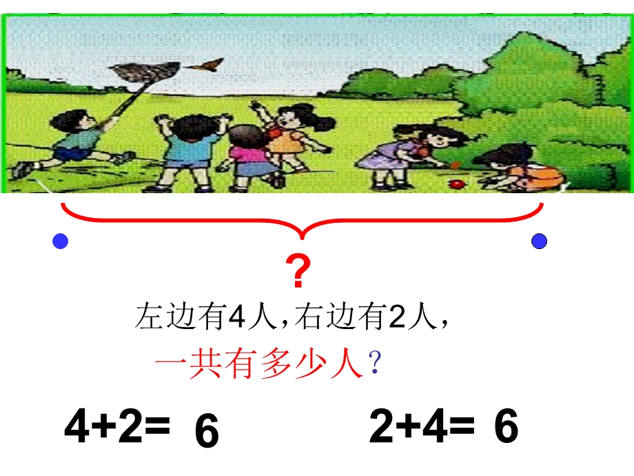 一年级数学上册看图提问题课件.ppt_第3页