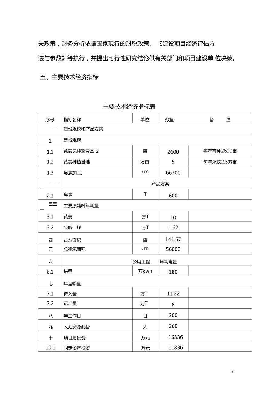 5万亩黄姜种植基地及年加工600吨皂素产业化工程可行性研究报告.doc_第3页