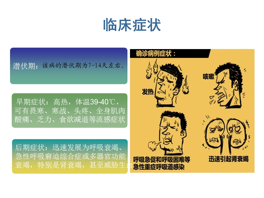 中东呼吸综合征防控.ppt_第3页