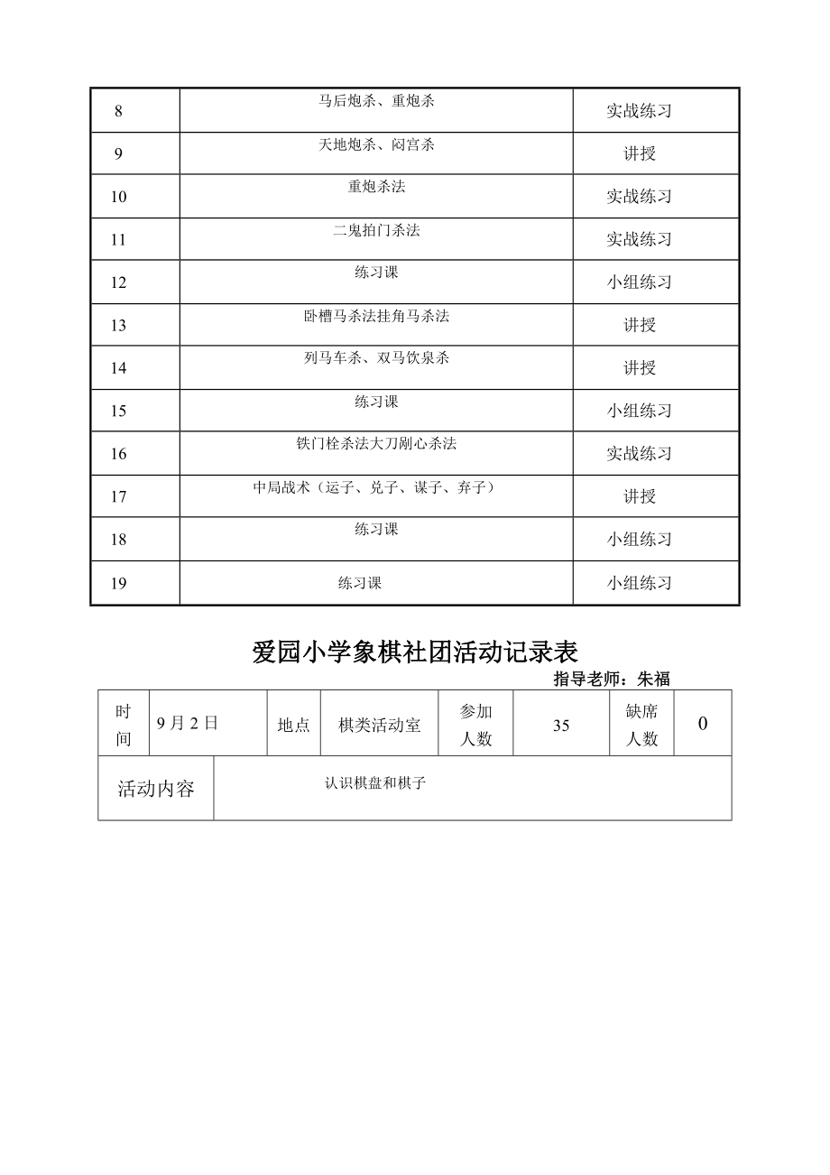 【9A文】象棋-小学社团活动记录表.doc_第3页