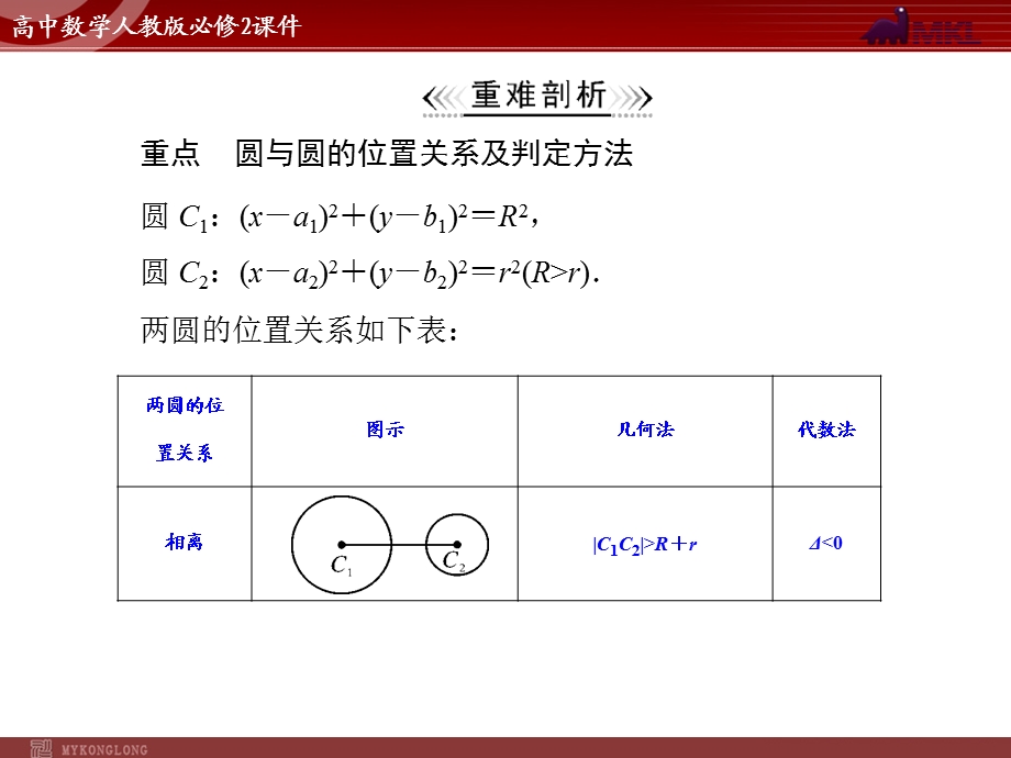 人教A版必修二第4章4.24.2.2圆与圆的位置关系.ppt_第3页