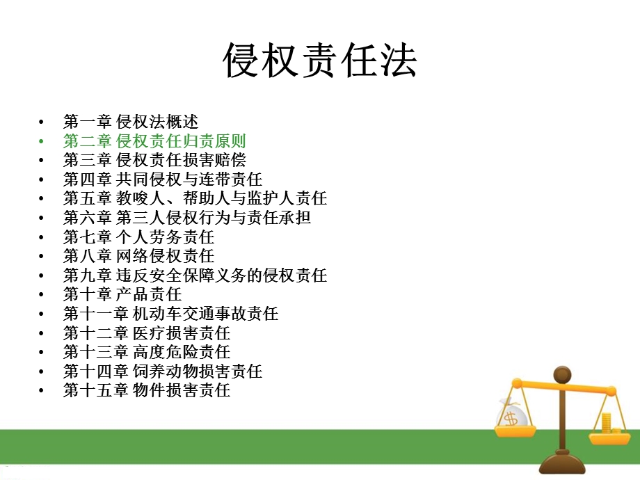 侵权责任法各章.ppt_第2页