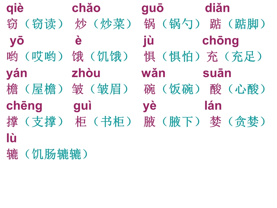 五年级上册生字表(1-15课).ppt_第1页