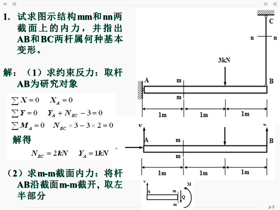 习题课-材料力学.ppt_第3页