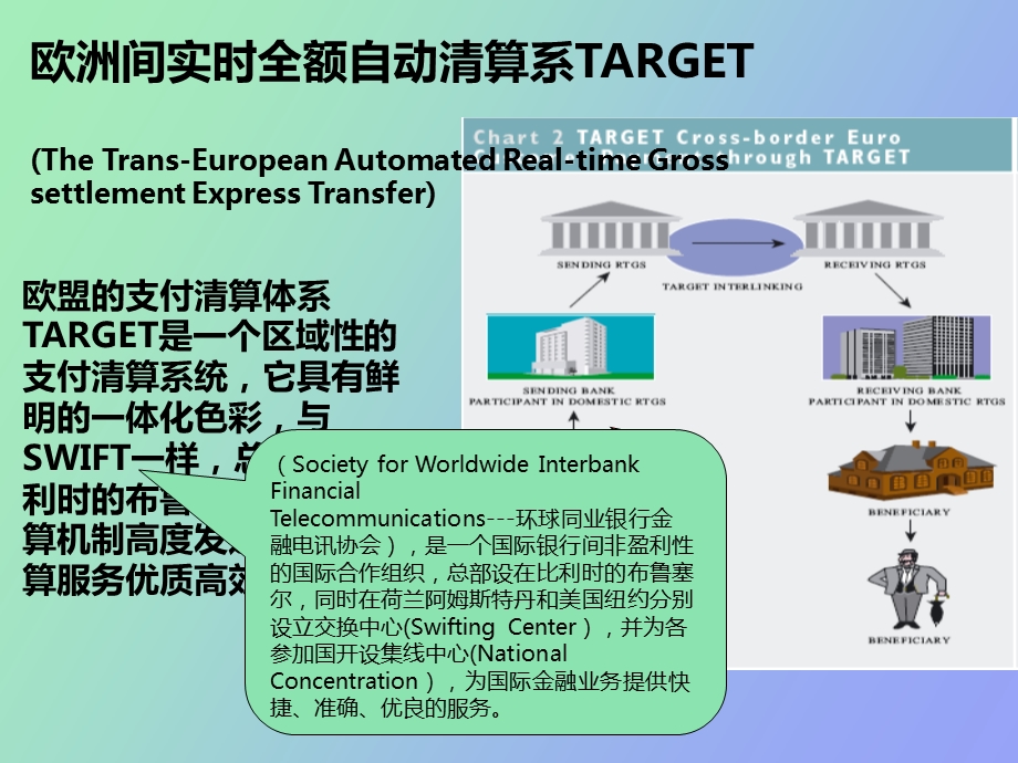 中央银行支付清算体系.ppt_第3页