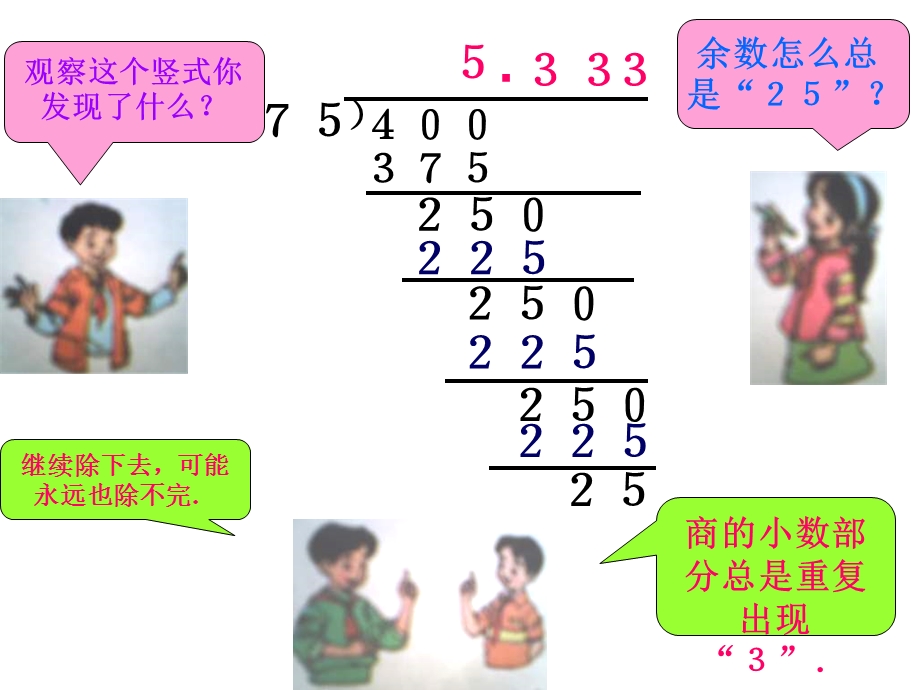 五年级数学课件-循环小数.ppt_第3页