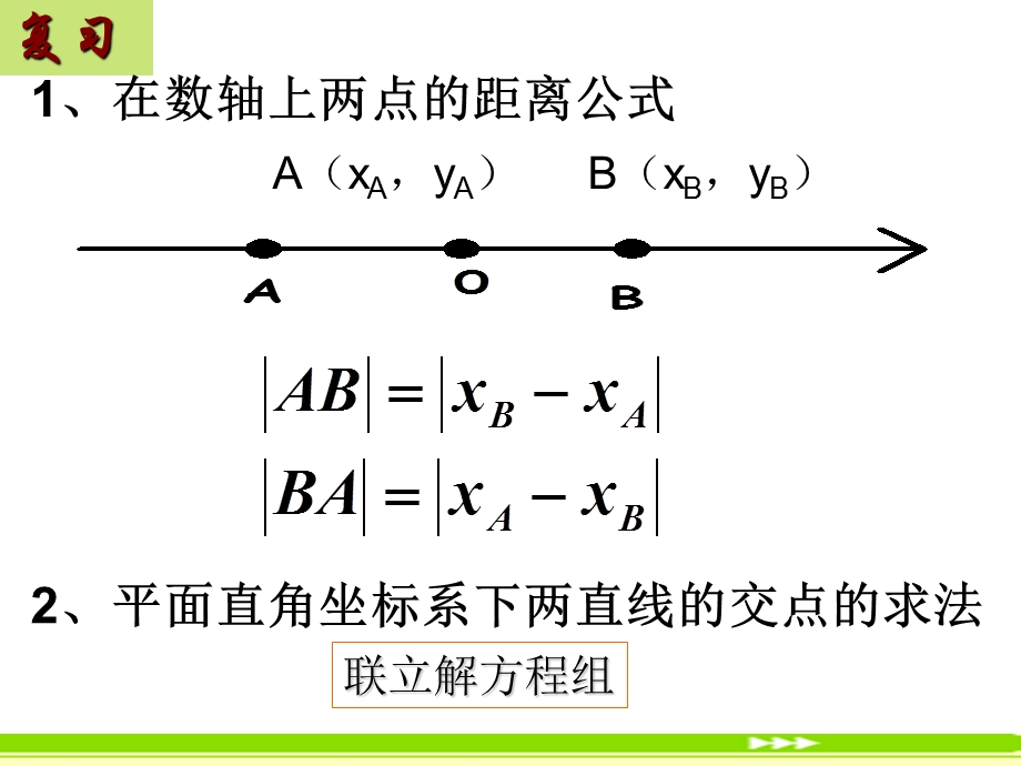 两点之间的距离.ppt_第2页