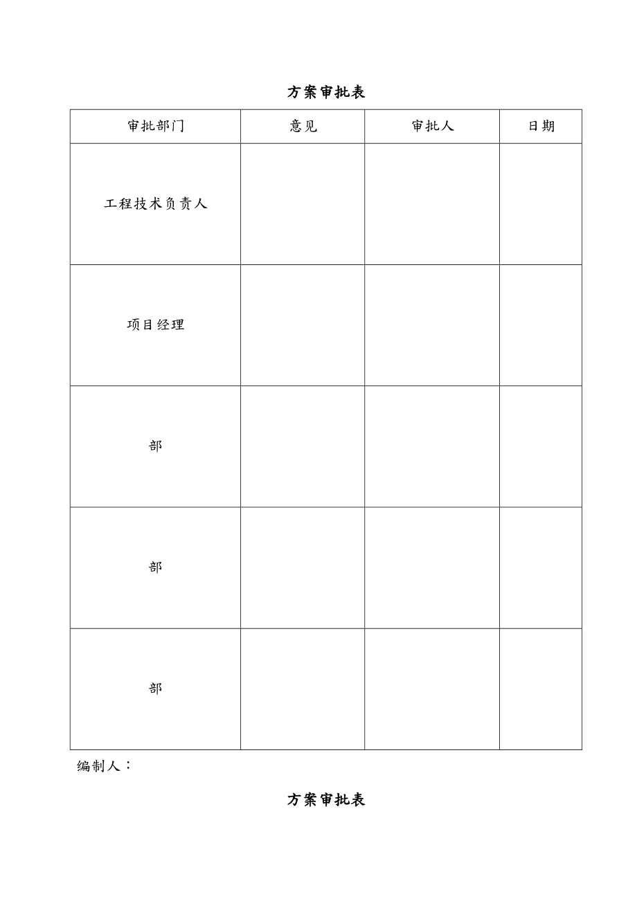 xx花园外墙外保温施工方案(最终).doc_第2页