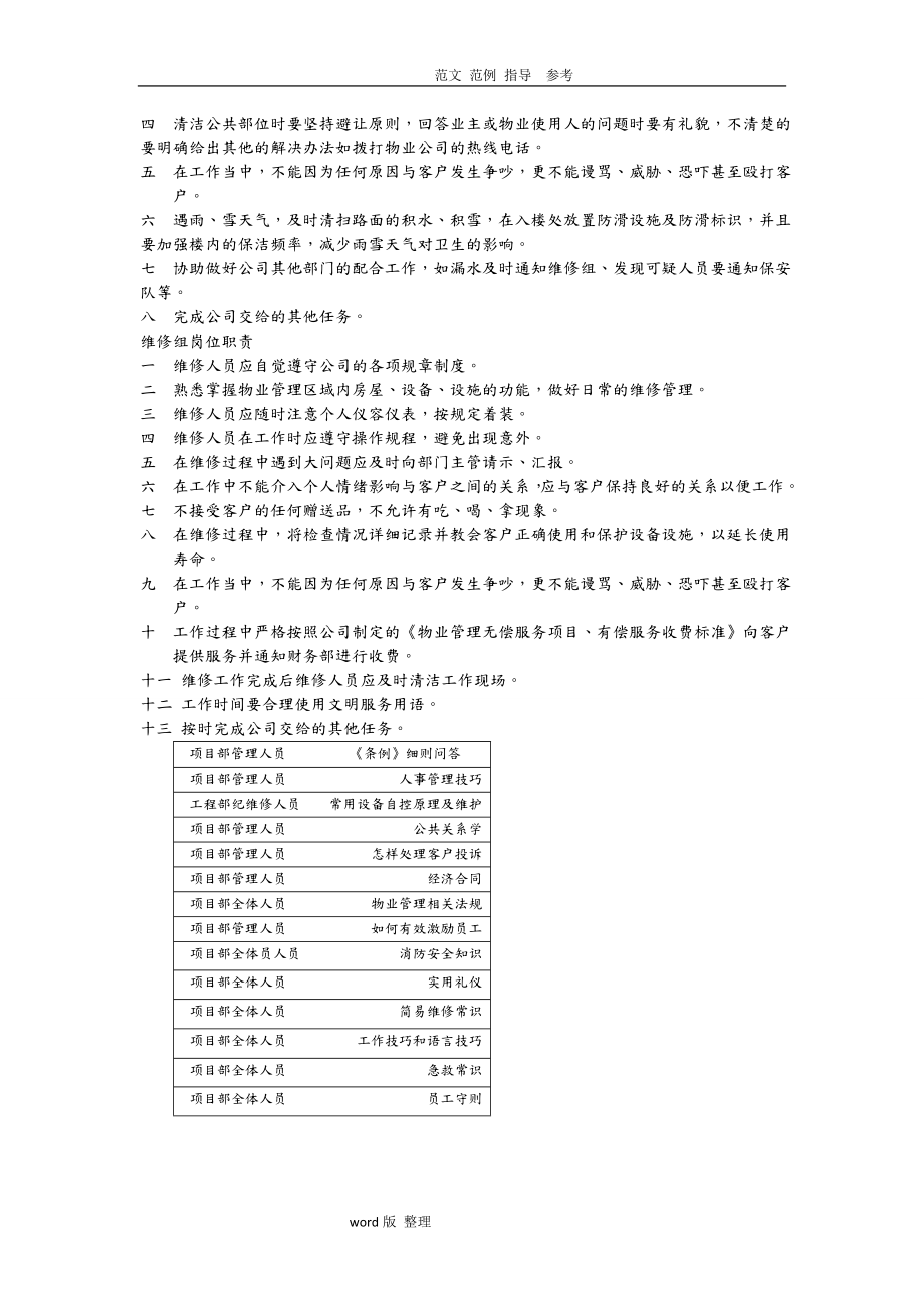 [全套]物业管理制度汇编.doc_第2页