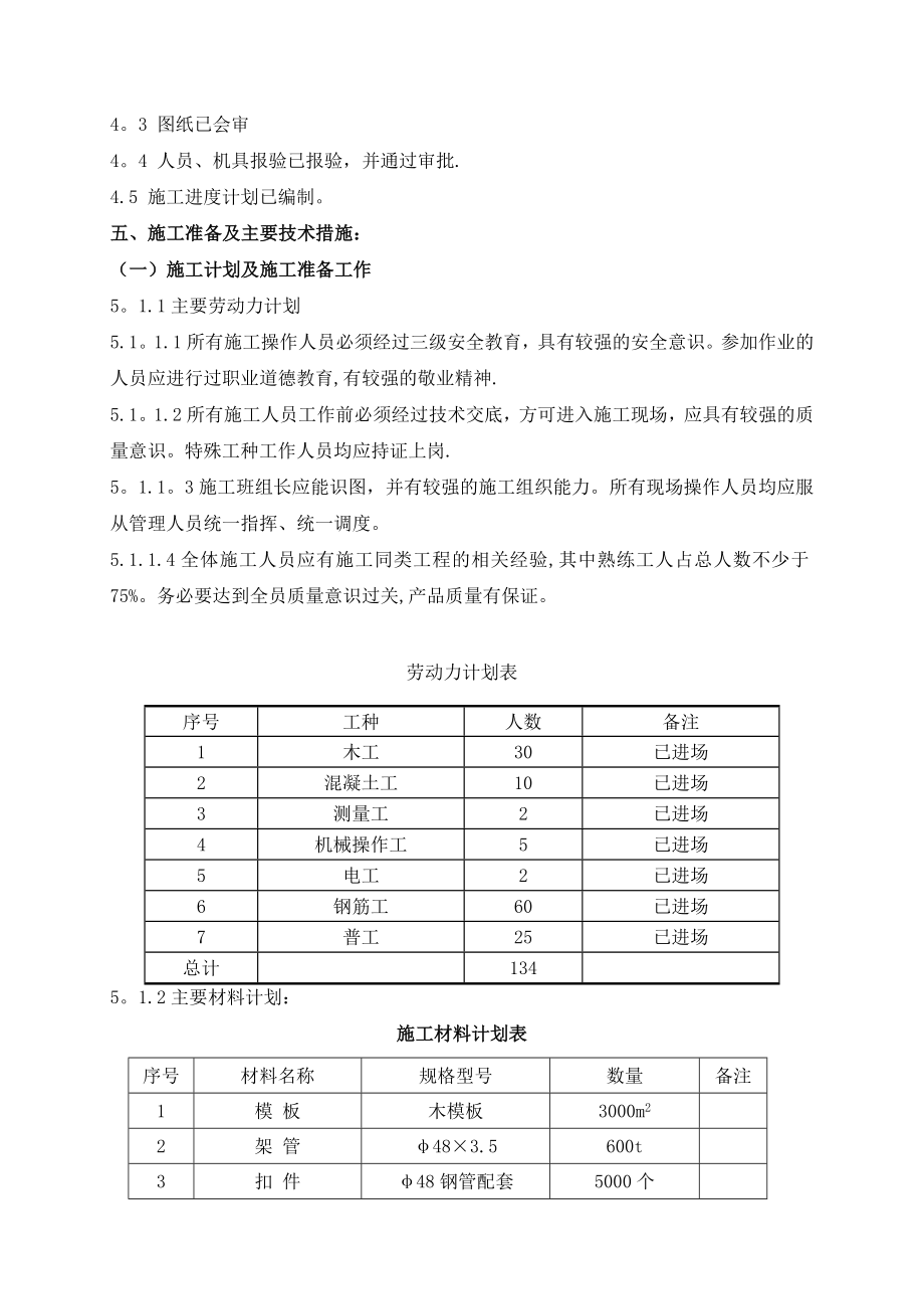 【建筑施工方案】矸石仓施工方案.doc_第3页