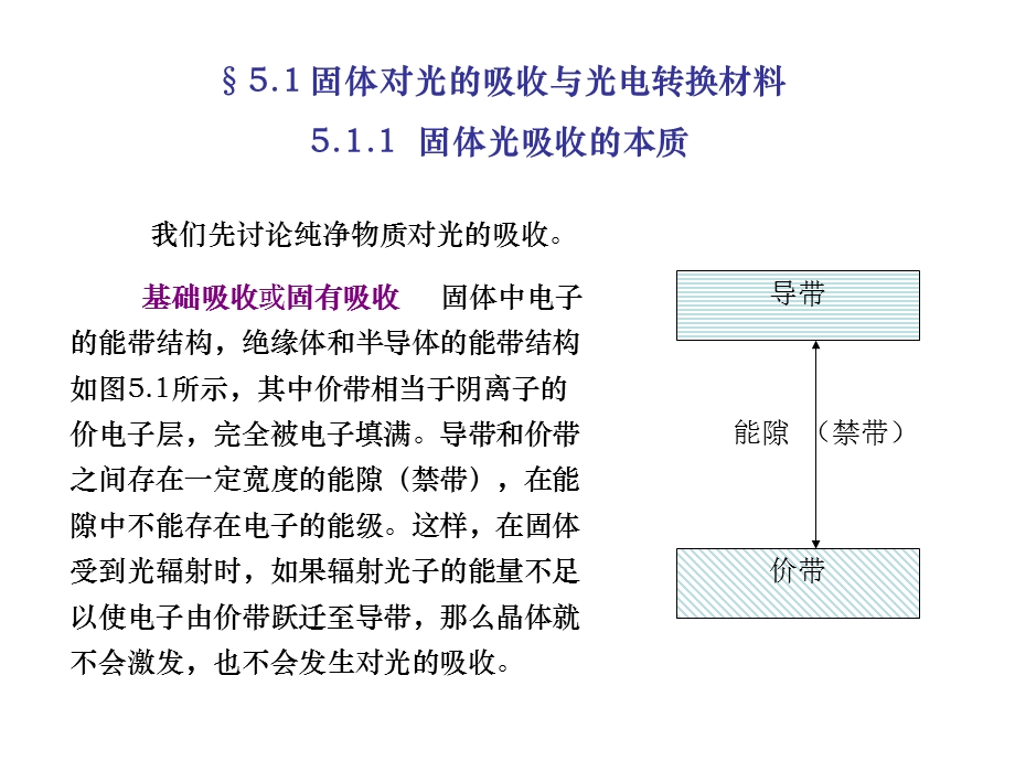 信息材料5OptoelectronicMaterials-pa.ppt_第3页