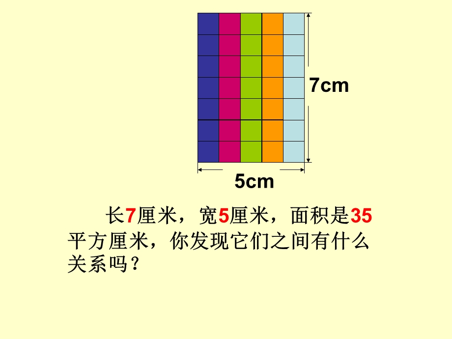 人教课标版三年下长方形与正方形的面积.ppt_第3页