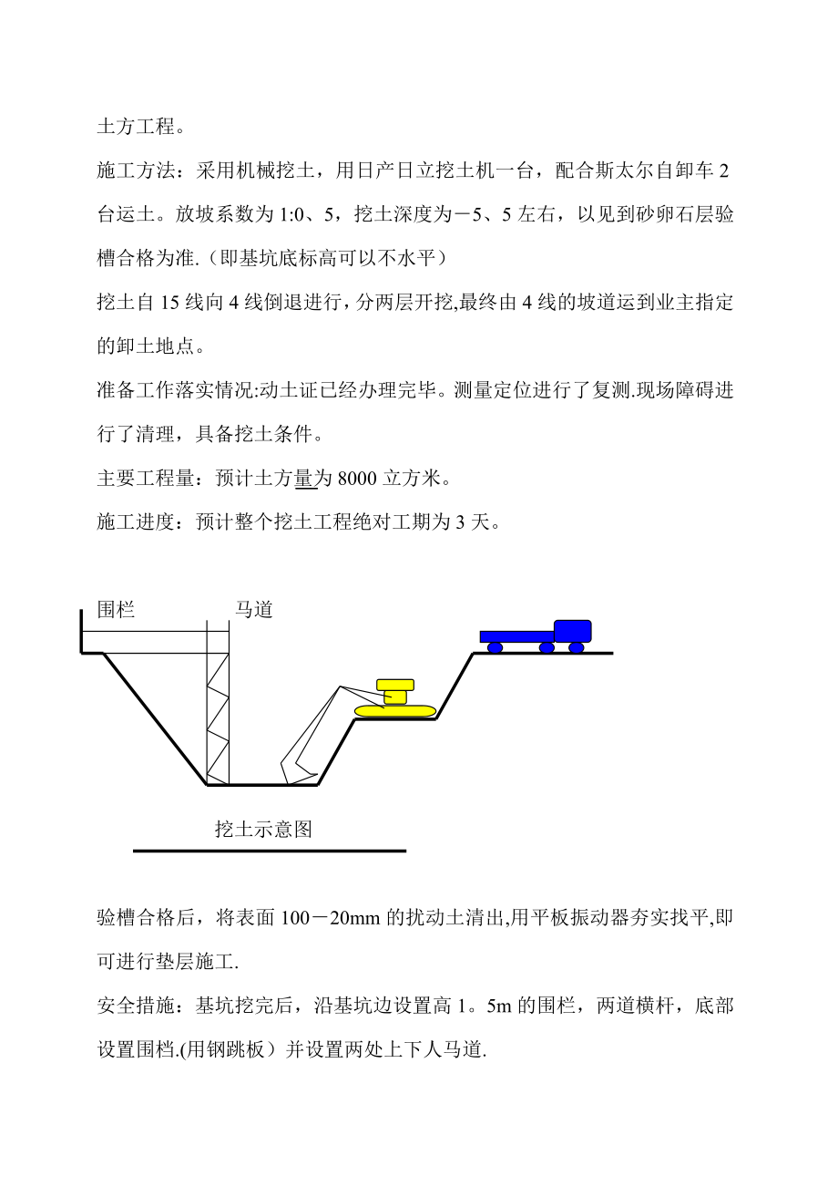 【施工资料】汽轮机基础施工方案.doc_第3页