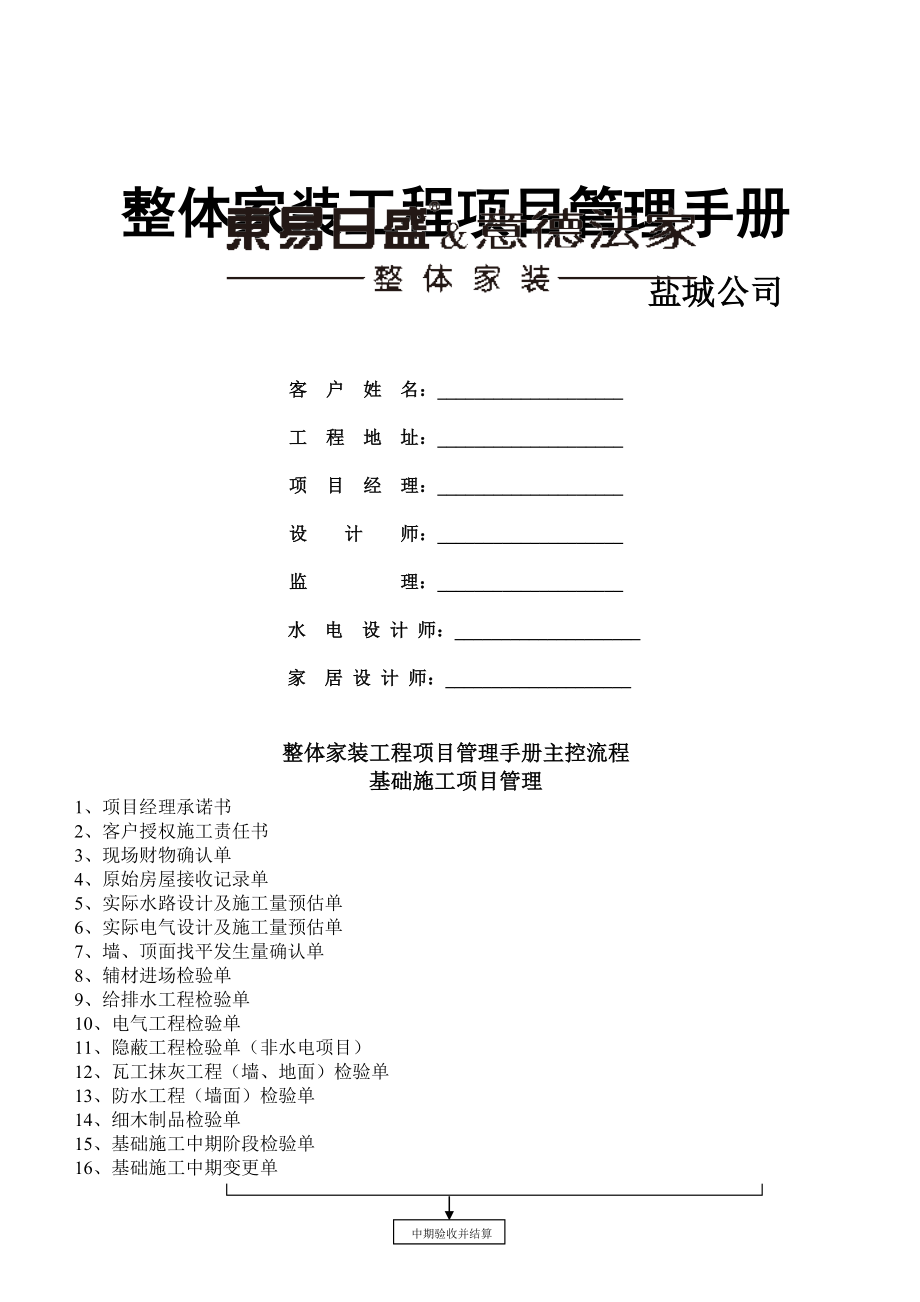 【9A文】整体家装工程项目管理手册.doc_第1页