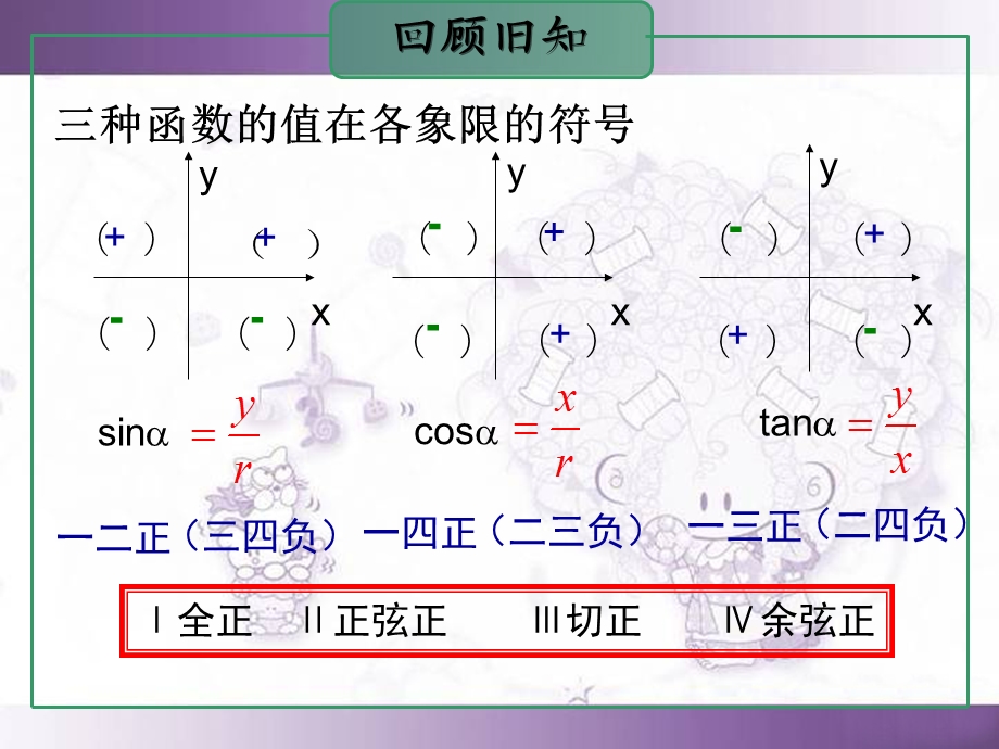 两角和与差的正弦余弦公式.ppt_第2页