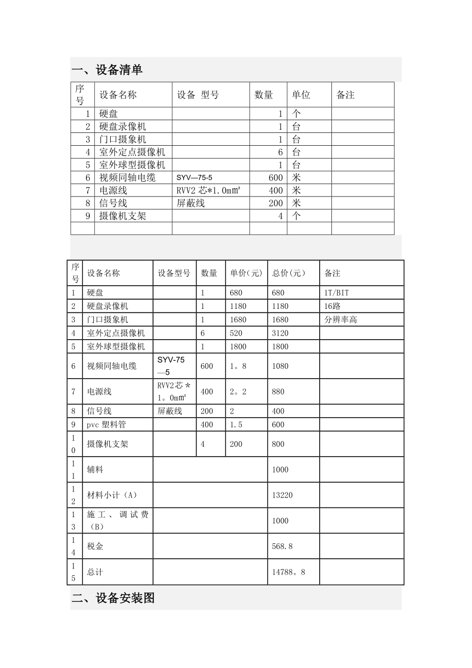 【施工管理】监控系统施工技术方案.doc_第2页