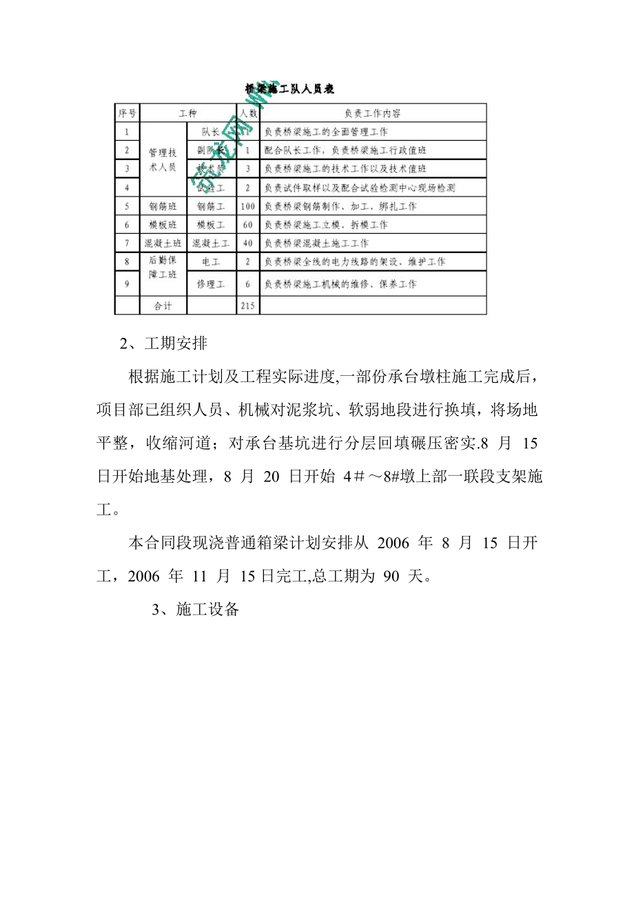 【施工管理】现浇箱梁施工方案.doc_第2页