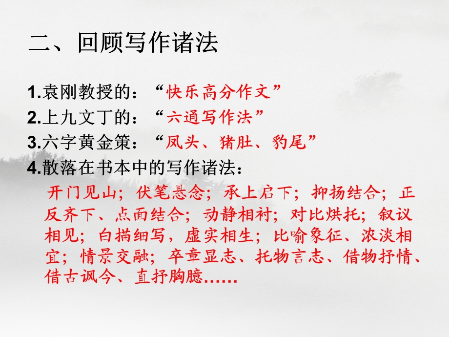 中考作文复习专题课件.ppt_第3页