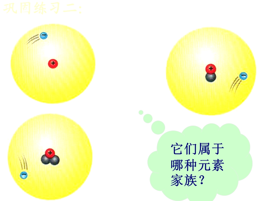 九年级化学元素课件.ppt_第3页