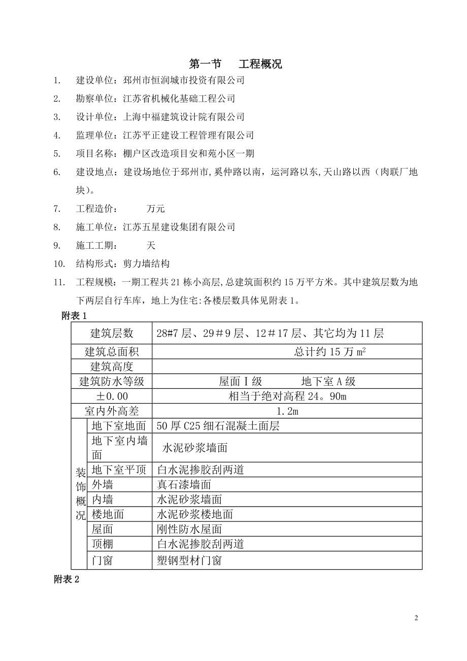 XX小区巡视监理细则.doc_第2页