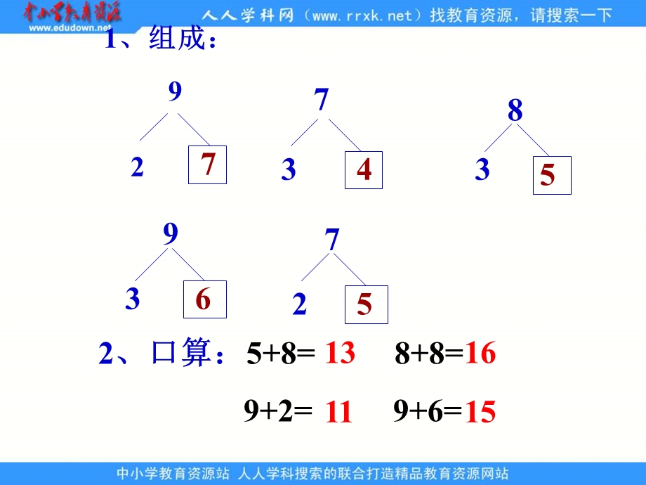 人教课标一下20以内进位加法.ppt_第2页