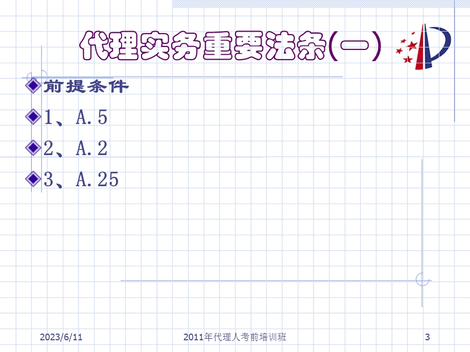 专利代理人考试实务重要法条(祁建伟).ppt_第3页