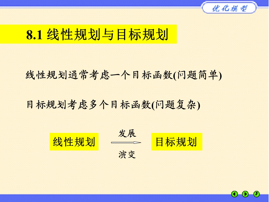 优化建模与LINGO第08章.ppt_第3页