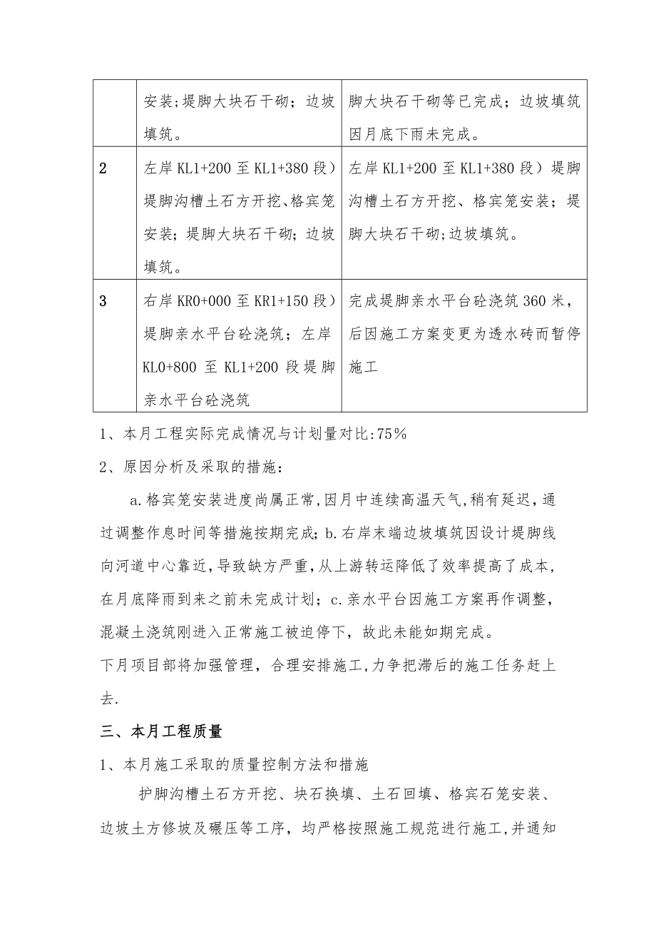 【整理版施工方案】水利工程施工单位施工月报完整格式.doc_第3页