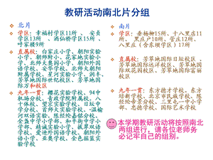 人教版六上教材介绍(1-3).ppt