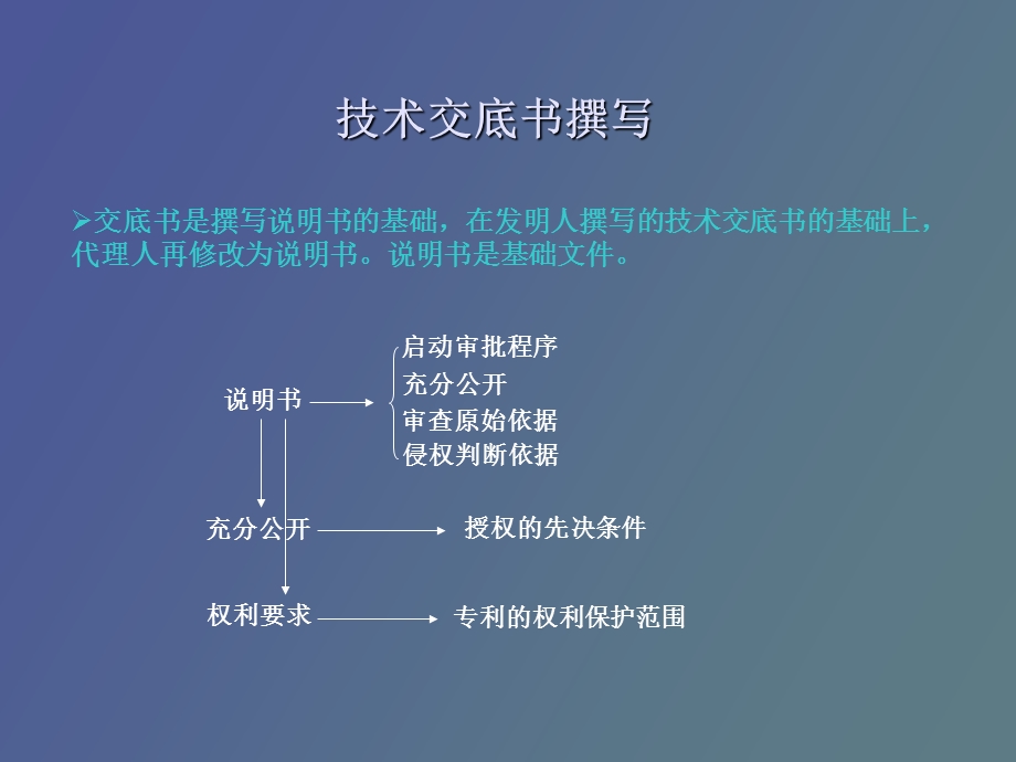 企业的专利申请.ppt_第3页