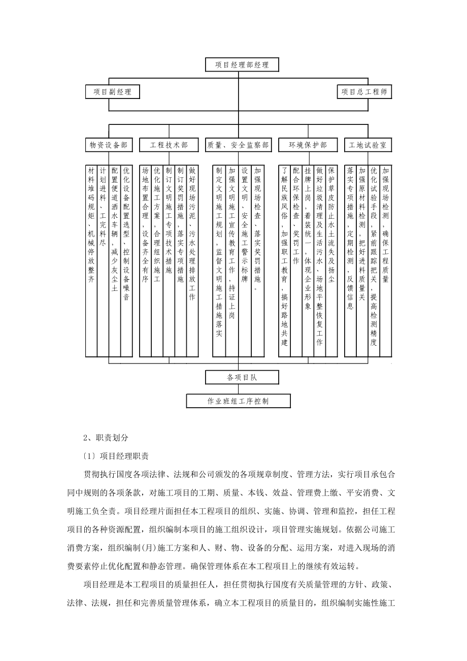 XX高架道路排水施工组织设计.docx_第3页