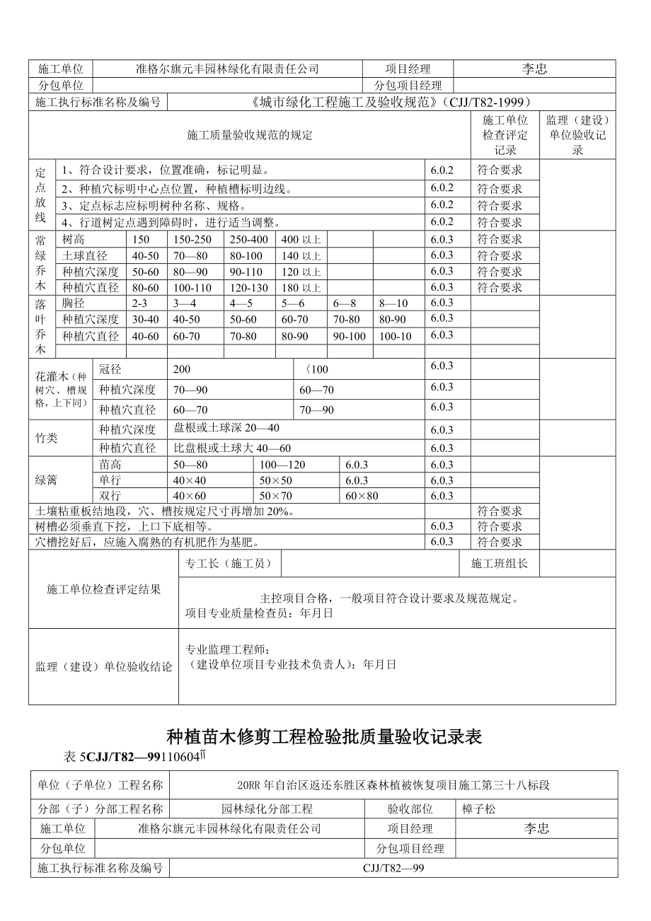 【9A文】绿化(方面)检验批质量验收记录表格.doc_第3页