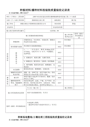 【9A文】绿化(方面)检验批质量验收记录表格.doc