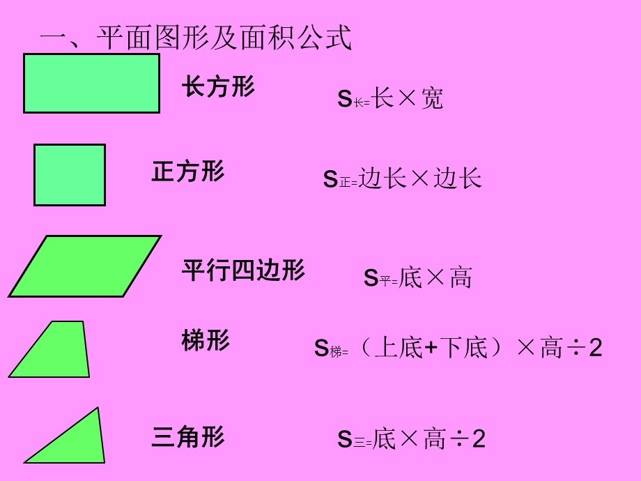 五年级多边形的面积.ppt_第2页