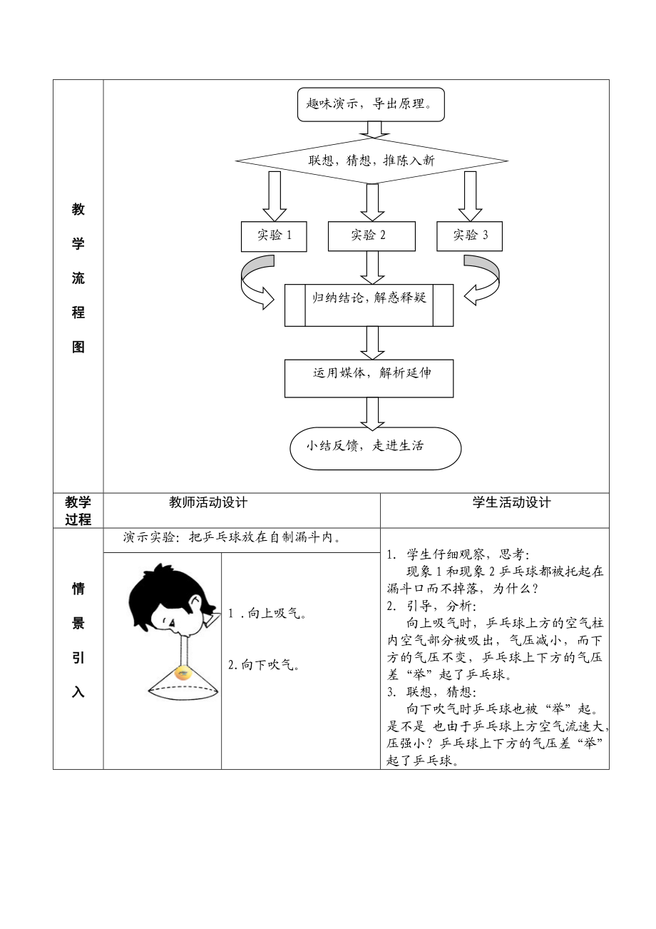 流体的压强与流速的关系.doc_第3页