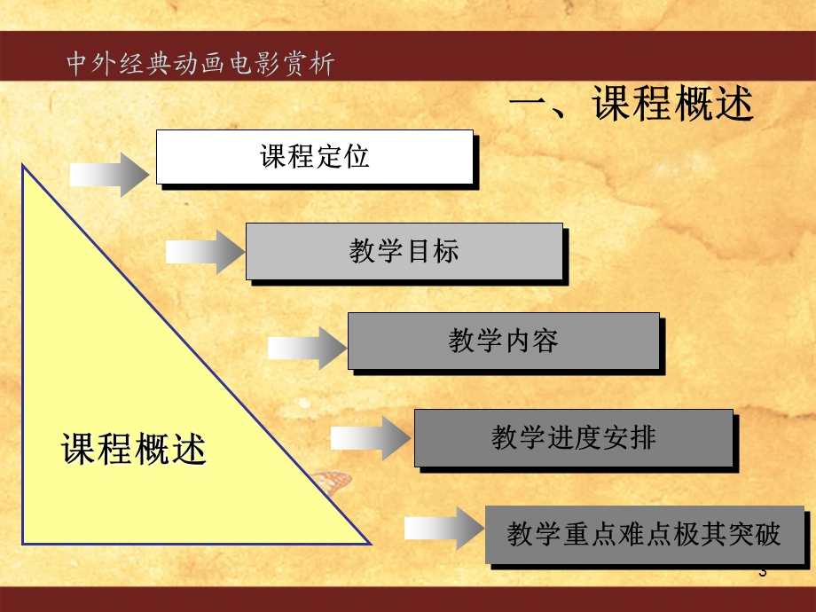 中外经典动画电影赏析说.ppt_第3页