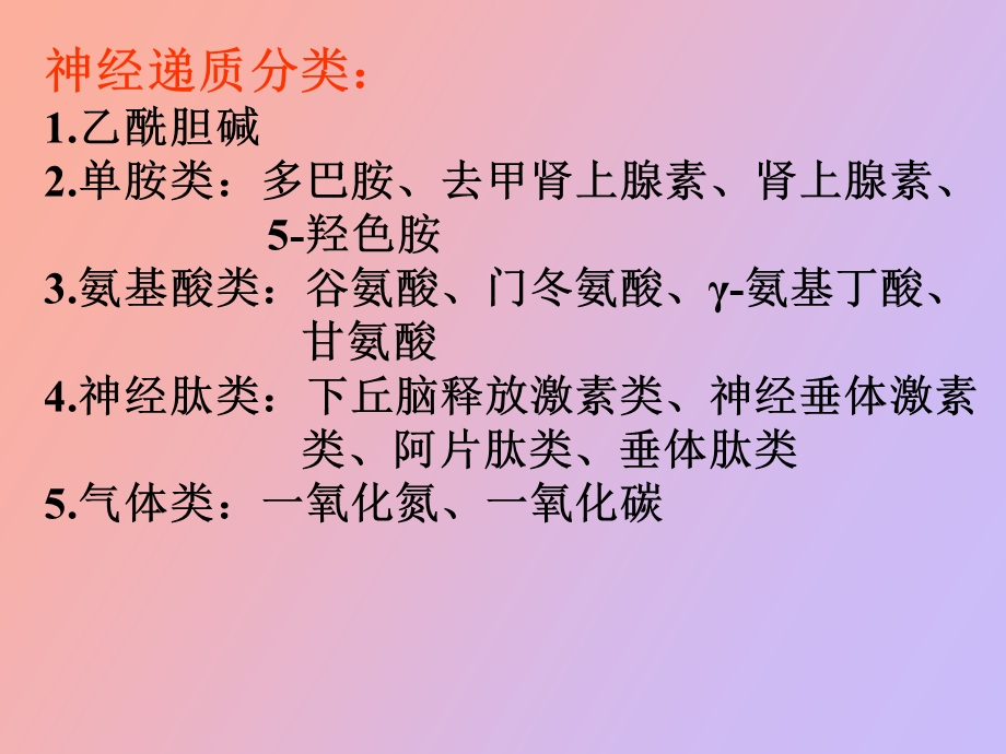 中枢递质通路精美医学.ppt_第2页