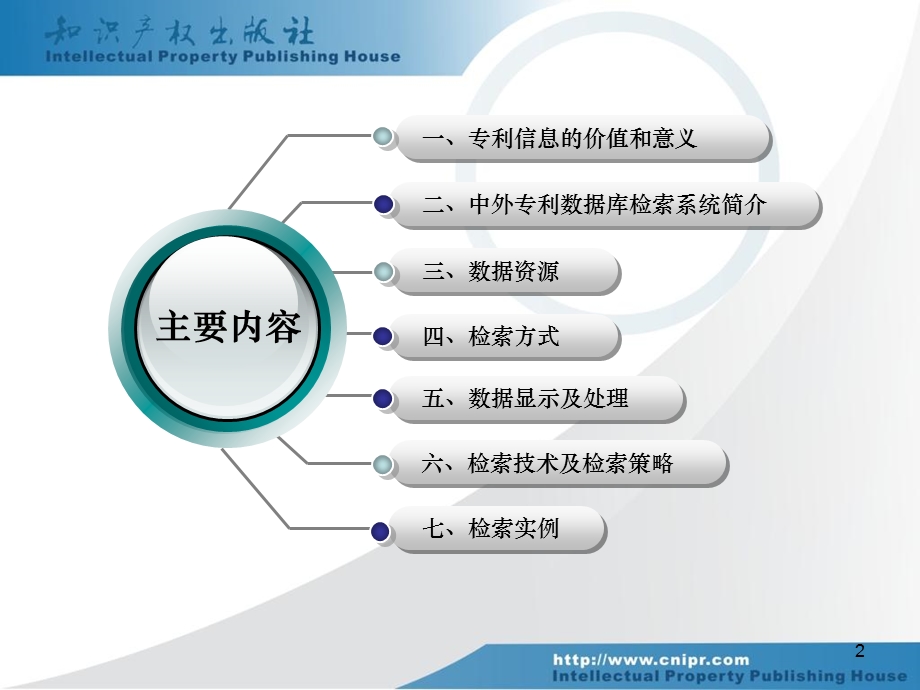 中外专利数据库检索系统介绍.ppt_第2页